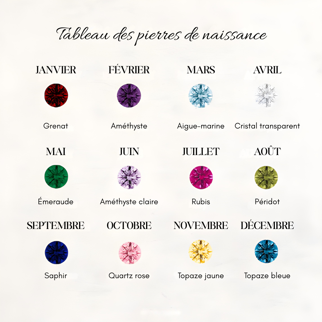 Bague Maman & Moi