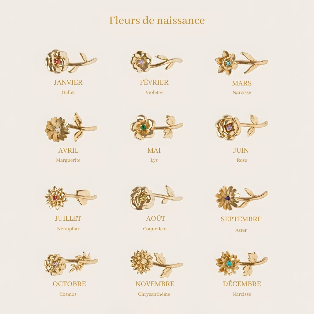 Collier « Ma Petite Fleur »