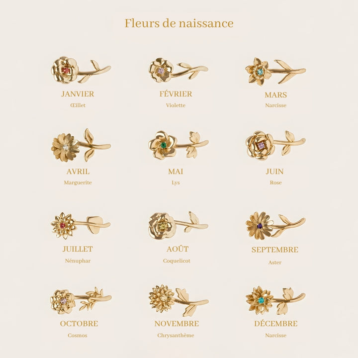 Collier « Ma Petite Fleur »