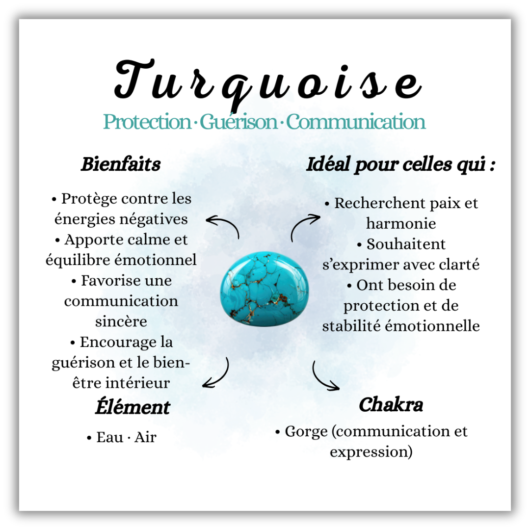 Bague Amulette – Turquoise