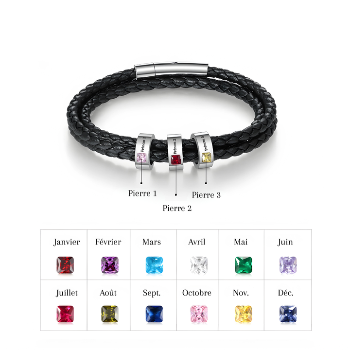 Bracelet Pierres de Vie – À mon Papa